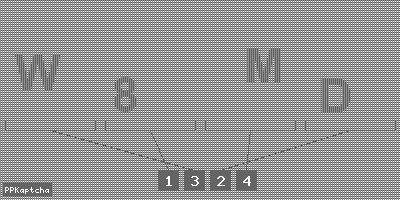 Код подтверждения